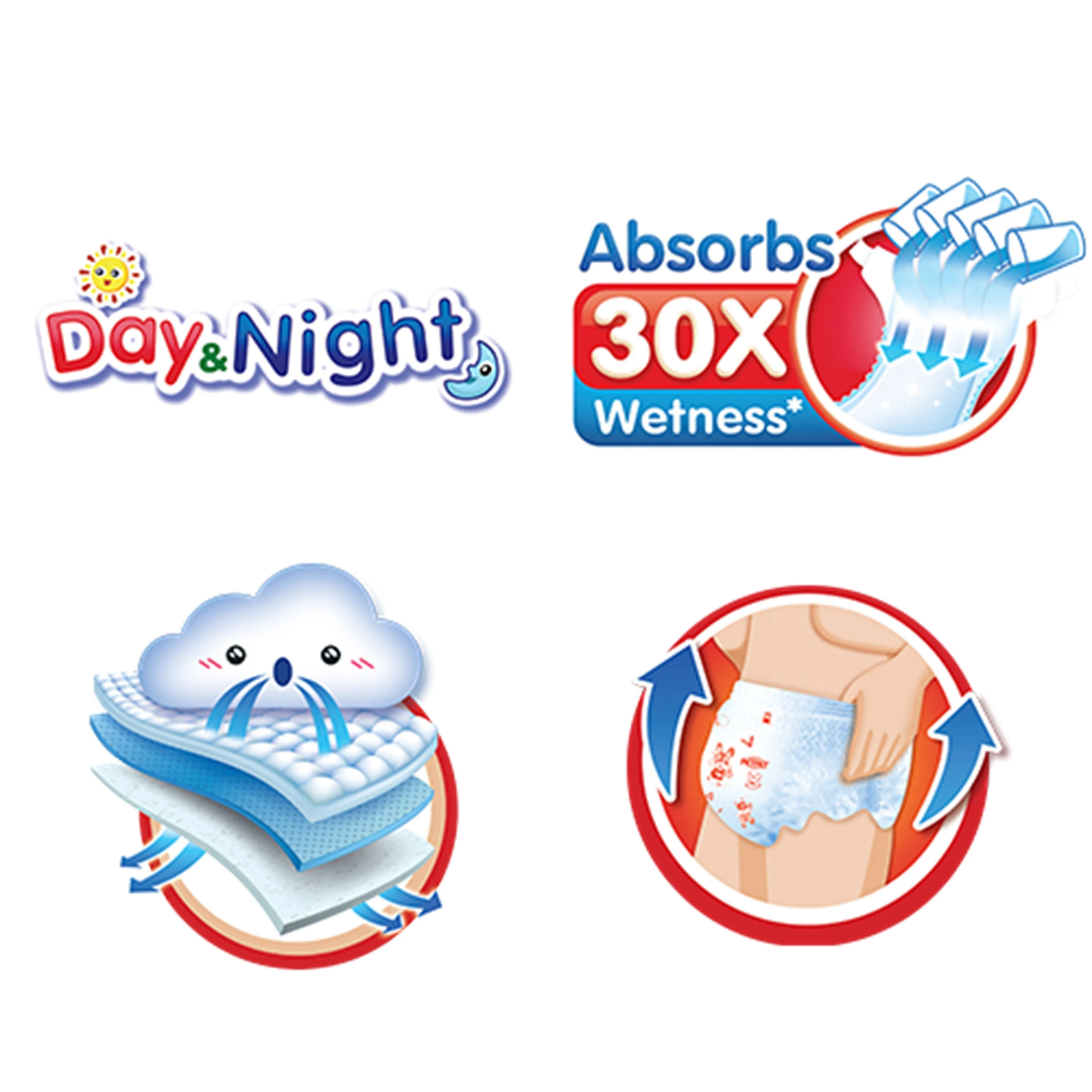 PetPet Day and Night Baby Pants Size L 44's 4's (For 9-14kg) [4 Packs/Carton]